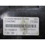 Fiat Grande Punto Benzinli Kilometre Saati Gösterge Paneli 51942582